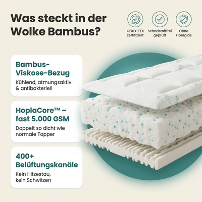 Wolke Bambus Topper
