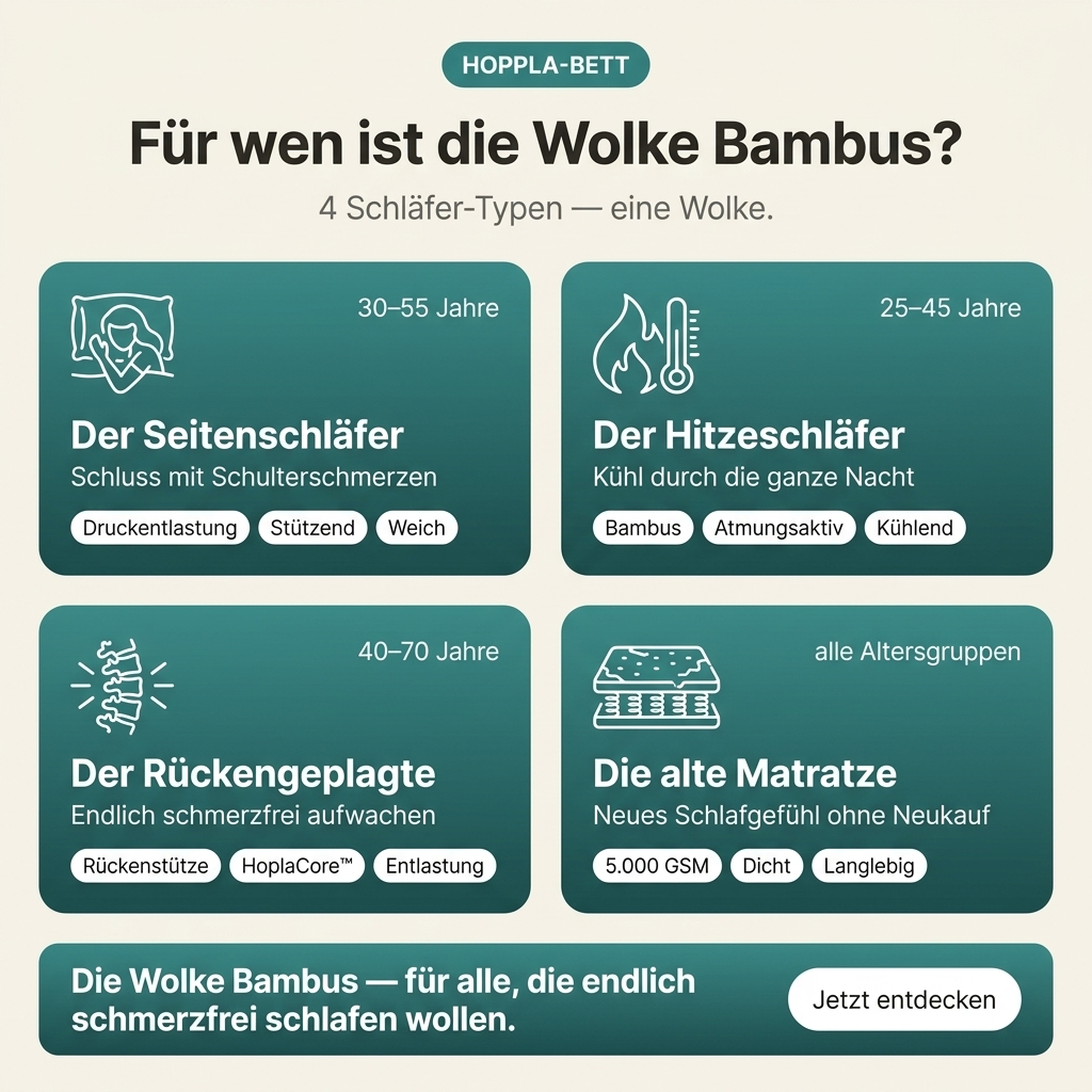 Wolke Bambus Topper