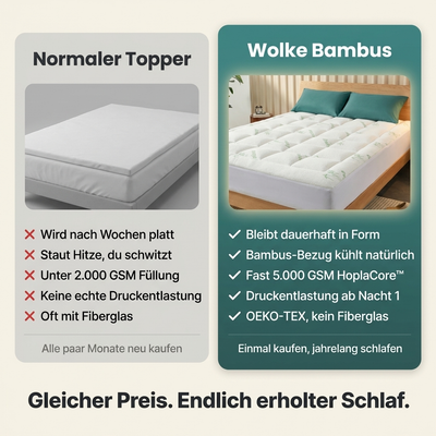 Wolke Bambus Topper